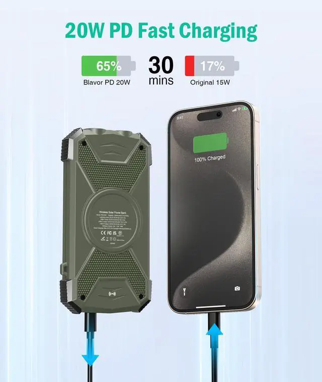 Alt view image 3 of 7 - Solar Power Bank 10,000mAh, Portable Wireless Charger, 20W Fast Charging External Battery Pack with USB C for Cell Phones, Solar Panel Charging with Dual Flashlight for Camping