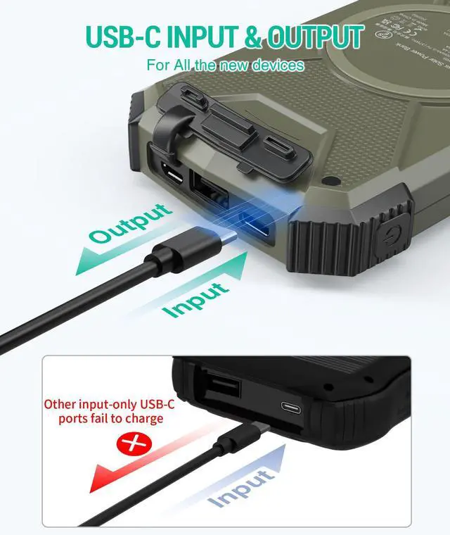 Alt view image 4 of 7 - Solar Power Bank 10,000mAh, Portable Wireless Charger, 20W Fast Charging External Battery Pack with USB C for Cell Phones, Solar Panel Charging with Dual Flashlight for Camping