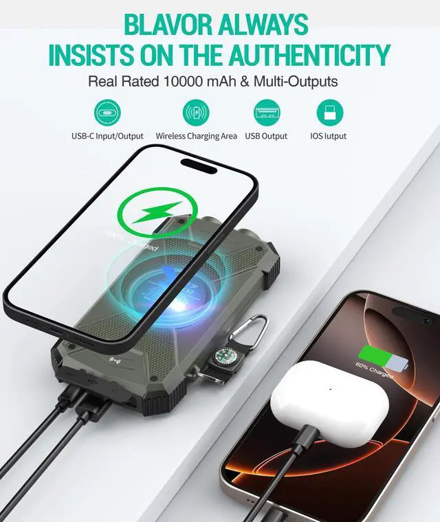 Alt view image 5 of 7 - Solar Power Bank 10,000mAh, Portable Wireless Charger, 20W Fast Charging External Battery Pack with USB C for Cell Phones, Solar Panel Charging with Dual Flashlight for Camping