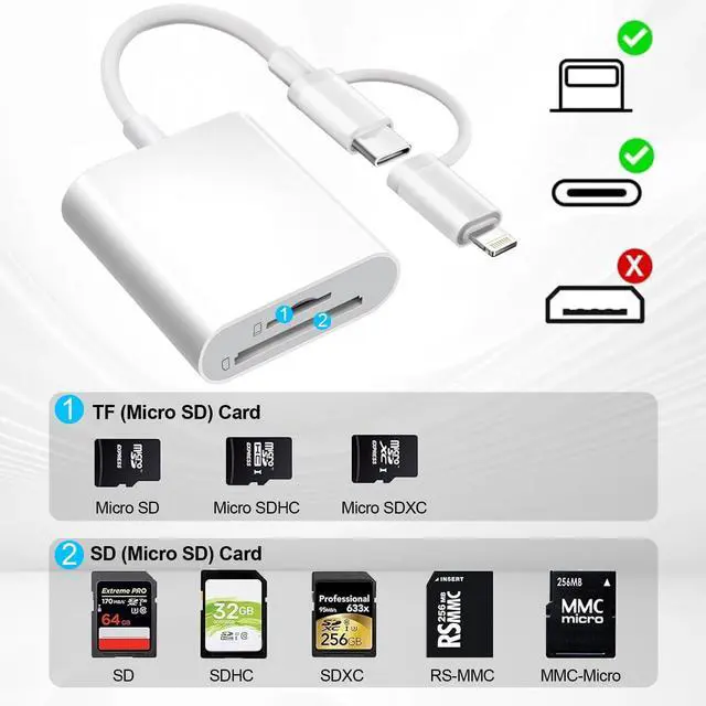Alt view image 4 of 7 - SD Card Reader for iPhone iPad Mac, USB C & Lightning Dual Connector Digital Camera Adapter to iPhone, SD Card Adapter Memory Card Reader for SD/TF/Sim Card, Plug & Play, Camera Accessories