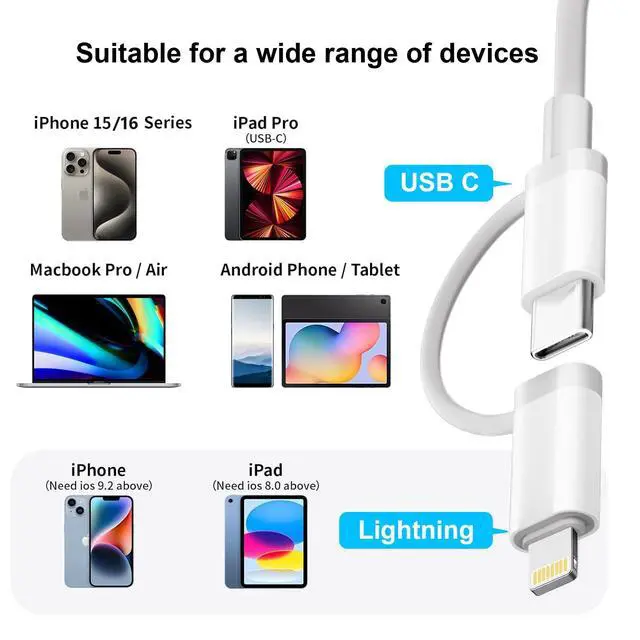 Alt view image 5 of 7 - SD Card Reader for iPhone iPad Mac, USB C & Lightning Dual Connector Digital Camera Adapter to iPhone, SD Card Adapter Memory Card Reader for SD/TF/Sim Card, Plug & Play, Camera Accessories