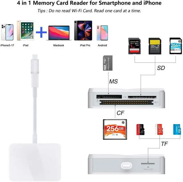 Alt view image 2 of 7 - SD Card Reader for iPhone, 4 in 1 USB C and Lightning to CF/SD/MS/TF Card Adapter Memory Card Reader for Camera Adapter Trail Game Camera Viewer for iPad Macbook Plug and Play No App Required