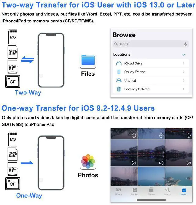 Alt view image 6 of 7 - SD Card Reader for iPhone, 4 in 1 USB C and Lightning to CF/SD/MS/TF Card Adapter Memory Card Reader for Camera Adapter Trail Game Camera Viewer for iPad Macbook Plug and Play No App Required