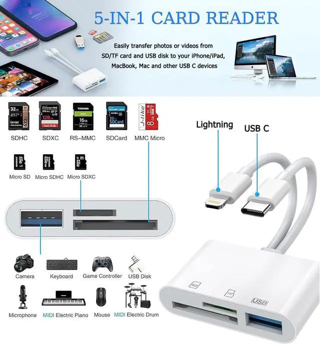 Alt view image 2 of 6 - USB C SD Card Reader for iPhone, iPad, Lightning Dual Port SD Card Adapter, Memory Card Reader for Camera Adapter, Support SD, Micro SD, USB 3.0, Plug and Play