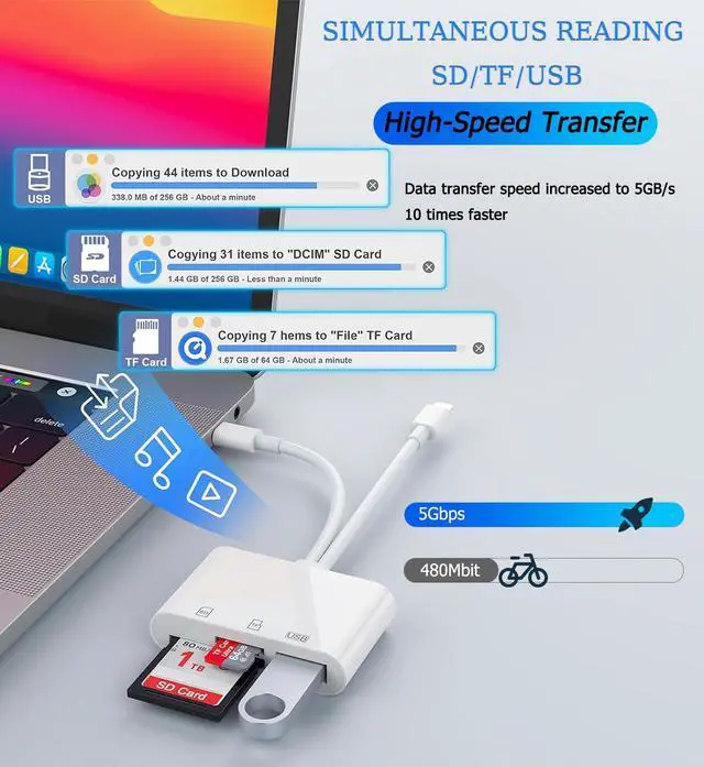 Alt view image 3 of 6 - USB C SD Card Reader for iPhone, iPad, Lightning Dual Port SD Card Adapter, Memory Card Reader for Camera Adapter, Support SD, Micro SD, USB 3.0, Plug and Play