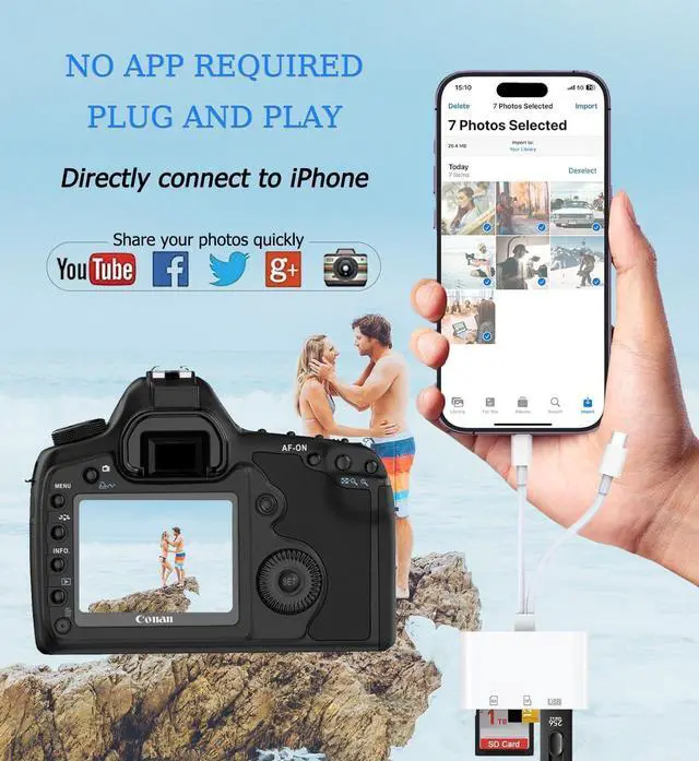 Alt view image 4 of 6 - USB C SD Card Reader for iPhone, iPad, Lightning Dual Port SD Card Adapter, Memory Card Reader for Camera Adapter, Support SD, Micro SD, USB 3.0, Plug and Play