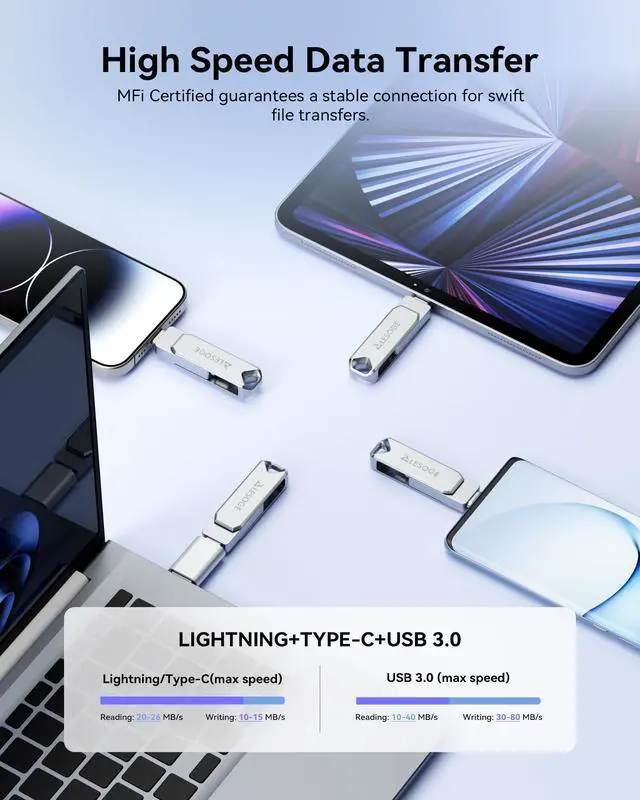 Alt view image 4 of 7 - MFi Certified 512GB Flash Drive for iPhone Photo Stick Thumb Drive, USB Memory Stick iPhone Flash Drive for Photos Videos, High Speed Jump Drive External Storage for iPhone/iPad/Android/PC (Grey)