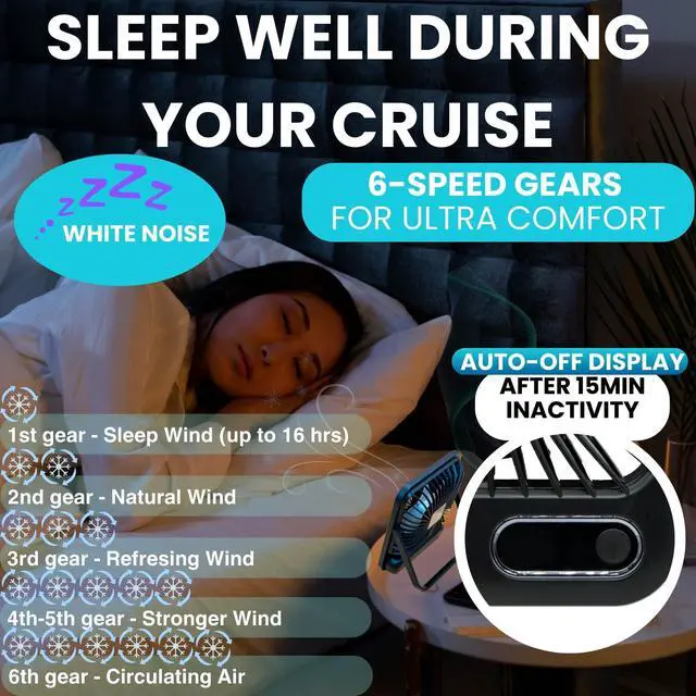 Alt view image 4 of 7 - Cruise Fan Cabin Approved - Magnetic Hook Included To Hang On Walls - Portable USB Rechargeable & Plug-In, Timer Function & 5-Speed Adjustable, White Noise, Long Battery Life, Perfect for 2026 Cruises