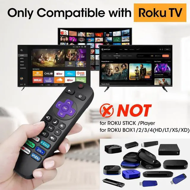Alt view image 2 of 7 - 6 Pack Replacement Remote Control for Roku TV, Compatible with All Onn Roku/Hisense Roku/Sharp Roku/Philips Roku/TCL Roku Smart TVs(Not for Roku Stick, Box or Speaker)