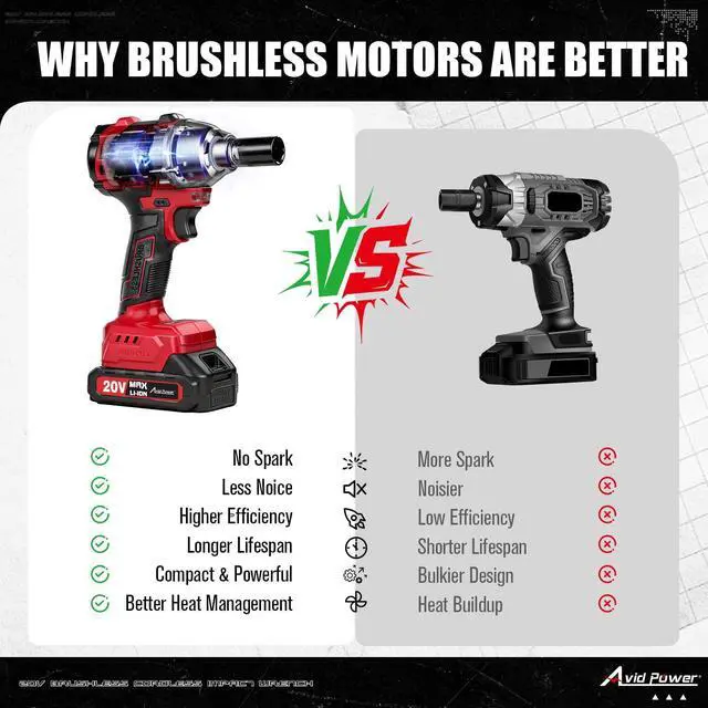 Alt view image 4 of 7 - Impact Wrench, 1/2 Impact Gun Brushless Max Torque 332 Ft-lbs (450 N.m), 20V Cordless Impact Wrenches with 2.0 Ah Battery, 2 Variable Speeds, 4PCS Impact Sockets, Charger, Tool Bag