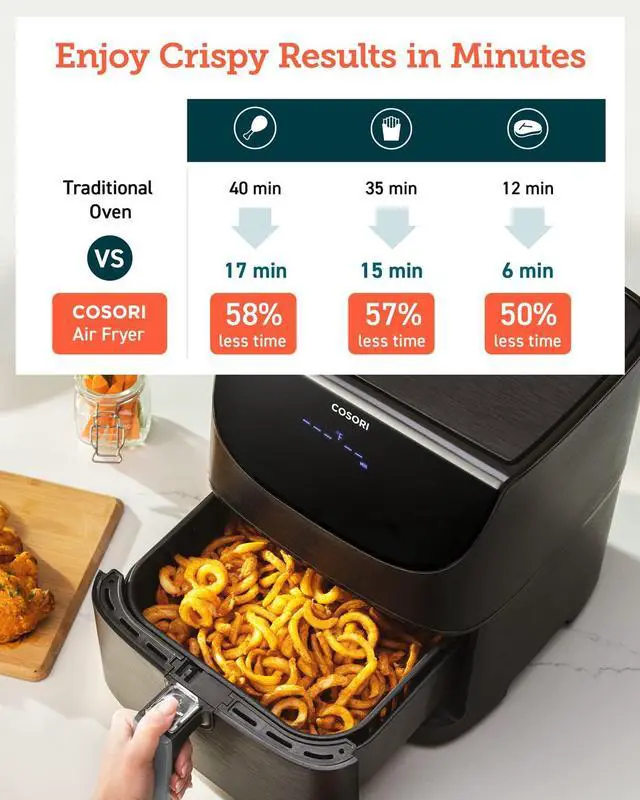 Alt view image 2 of 6 - Pro Gen 2 Air Fryer 5.8QT, Upgraded Version with Stable Performance & Sleek New Look, 13 One Touch Functions, 100 Paper & 1100 Online Recipes, Dishwasher-Safe Detachable Square Basket, Black