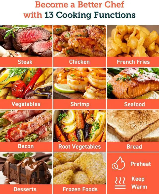 Alt view image 3 of 6 - Pro Gen 2 Air Fryer 5.8QT, Upgraded Version with Stable Performance & Sleek New Look, 13 One Touch Functions, 100 Paper & 1100 Online Recipes, Dishwasher-Safe Detachable Square Basket, Black