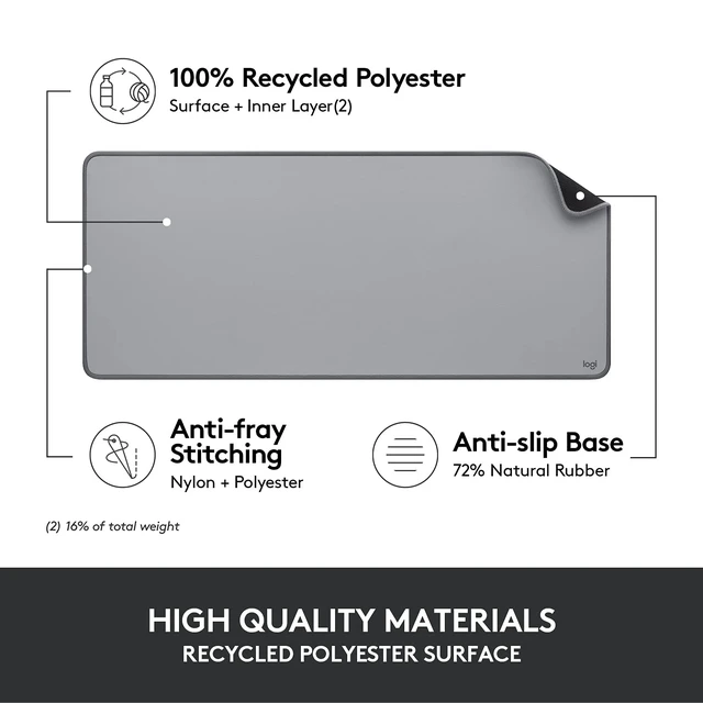 Alt view image 4 of 7 - Studio Series Desk Mat Large 28x12 Inches - Mid Grey | Multifunctional large pad, extended mouse surface, office desk protector, anti-slip base, spill-resistant