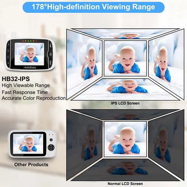 Alt view image 7 of 14 - Video Baby Monitor with Camera and Audio, 3.2Inch LCD Display, Infrared Night Vision, Two-Way Audio and Room Temperature Monitoring,Lullaby,Sound Activated Screen