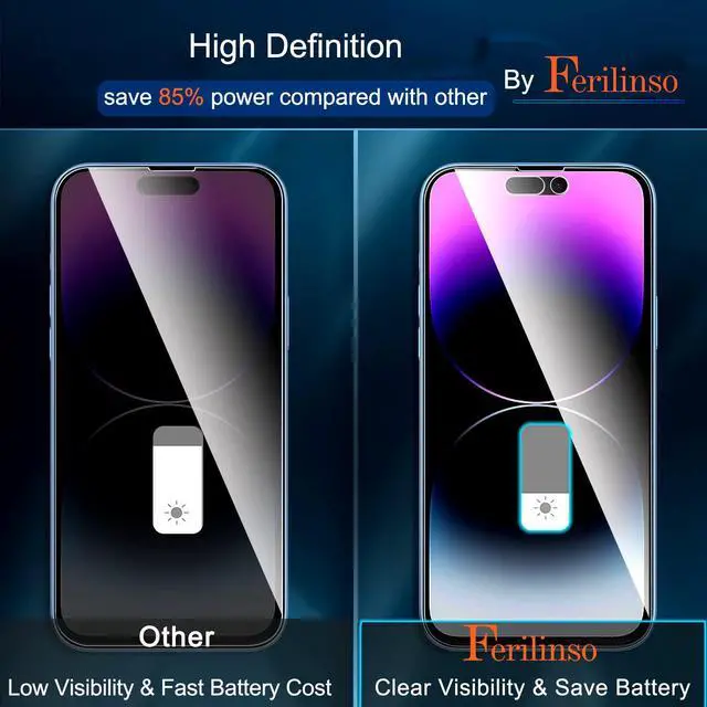 Alt view image 5 of 7 - 3 Pack Privacy Screen Protector for iPhone 14 Pro Max, 9H Military-Grade Shatterproof Tempered Glass with Alignment Frame, Dynamic Island Compatible, Case Friendly, Camera Lens Protectors