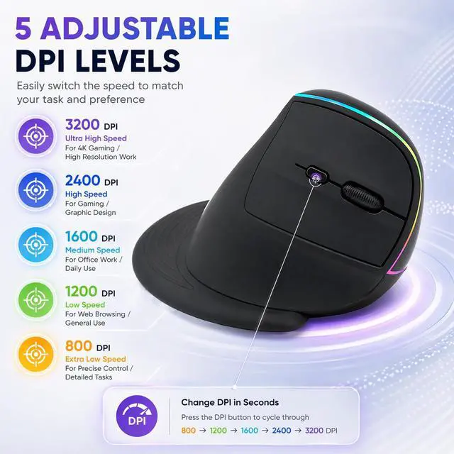 Alt view image 5 of 7 - Ergonomic Mouse with Wireless Connection, Removable Palm Rest, Thumb Buttons, Rechargeable Battery, 800 DPI, Compatible with Windows and MAC OS
