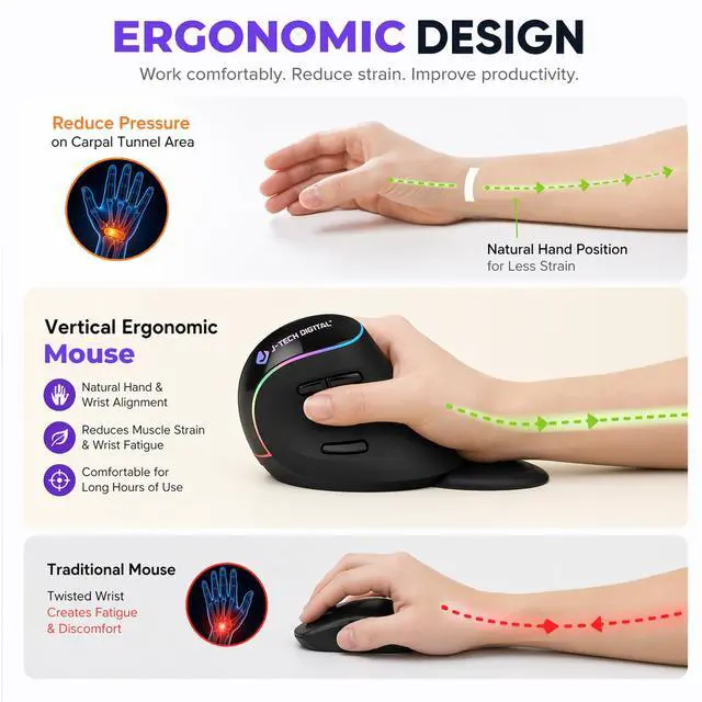 Alt view image 7 of 7 - Ergonomic Mouse with Wireless Connection, Removable Palm Rest, Thumb Buttons, Rechargeable Battery, 800 DPI, Compatible with Windows and MAC OS