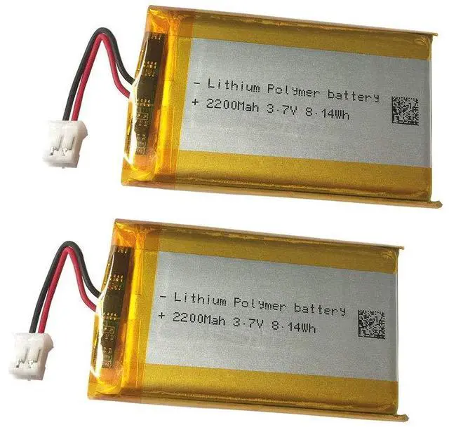 Main image of 3.7v Battery 2200mAh for PS4 Controller Battery Replacement LIP1522 Battery Pack fits DualShock 4 Controller CUH-ZCT1E, CUH-ZCT1H, CUH-ZCT1H/B, CUH-ZCT1H/R, CUH-ZCT1U
