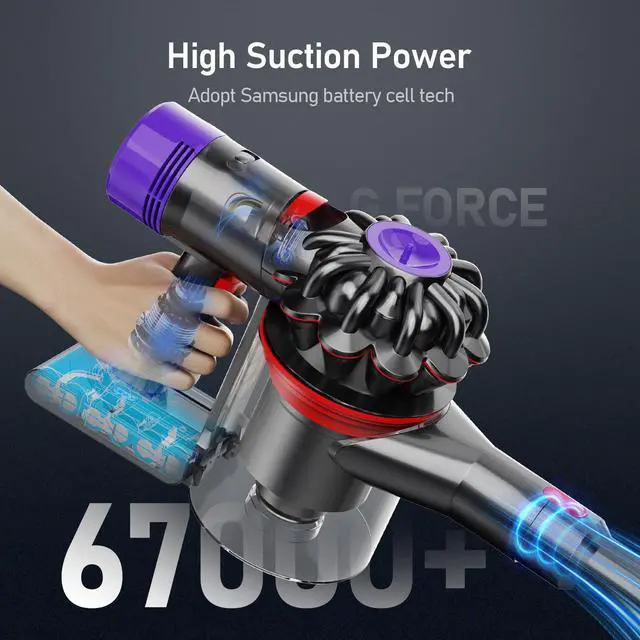 Alt view image 6 of 7 - 21.6V 8000mAh Battery Replacement for V8, Compatible with SV10 V8 Animal V8Motorhead V8Absolute V8Carbon Fiber V8Fluffy Series Cordless Vacuum, 1 Post-Filter and 2 Pre-Filters