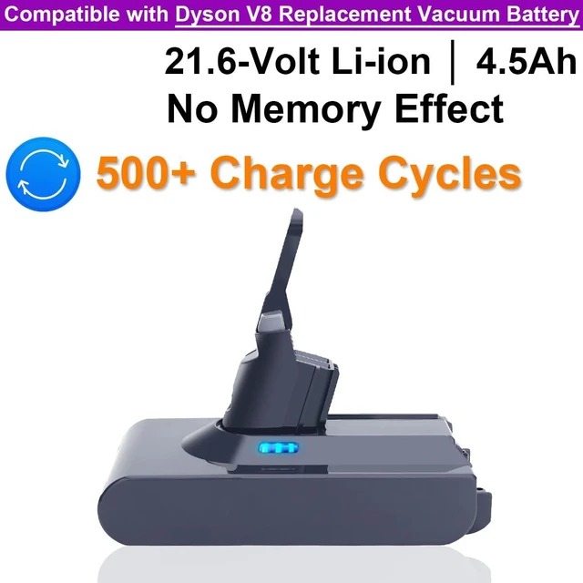 Alt view image 3 of 7 - V8 Battery Replacement, Compatible with Dyson V8 Cordless Vacuums (V8 Plus, V8 Animal, V8 Absolute, V8 Motorhead, V8 SV10, V8 SV25) 21.6V 4.5Ah Lithium Battery with 40 Min Runtime | 500+ Charge Cycles
