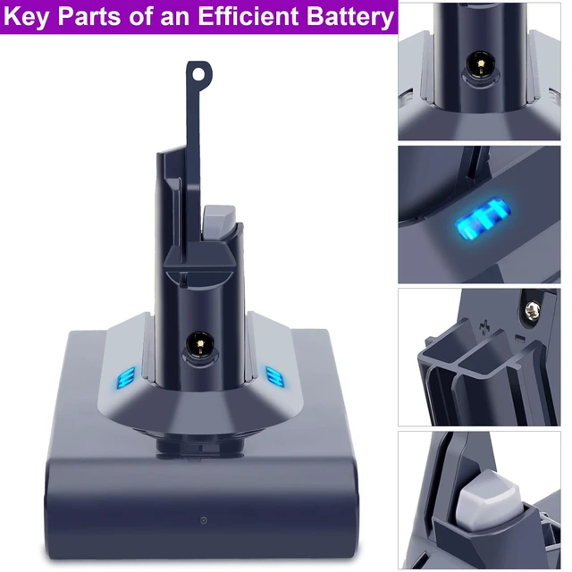 Alt view image 5 of 7 - V8 Battery Replacement, Compatible with Dyson V8 Cordless Vacuums (V8 Plus, V8 Animal, V8 Absolute, V8 Motorhead, V8 SV10, V8 SV25) 21.6V 4.5Ah Lithium Battery with 40 Min Runtime | 500+ Charge Cycles