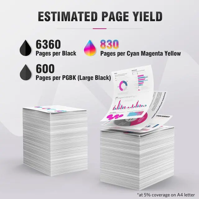 Alt view image 3 of 7 - 280XXL 281XXL Compatible Replacement for Canon 280 281 TR8620a Ink Cartridges PGI-280XXL CLI-281XXL 280 XXL 281 XXL Compatible with TR8620 TS702a TS9521C TR8520 TS6220 TS6320 TS8220 5-Pack