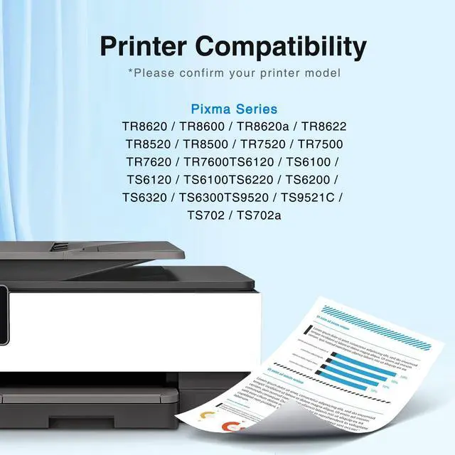 Alt view image 2 of 7 - PGI-280XXL/CLI-281XXXL Replacement for Canon 280 281 Ink Cartridges Compatible with Canon TR8620a Ink Cartridges TR8520 Ink TR8620 TR7520 TS6320 TS6120 TS9120 TS8500 TR8600 TS9521C-5Pack
