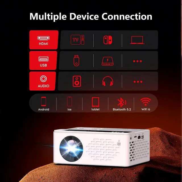 Alt view image 7 of 7 - 1080P Full HD Portable Mini Projector, Bluetooth Movie Projector, Compatible with TV Stick/Smartphone/PC/Game Console/HDMI/USB, Indoor & Outdoor Use, Built in Netflix app