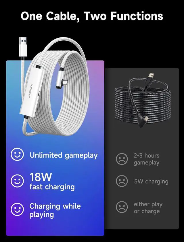 Alt view image 6 of 7 - Link Cable with 18W Charging 16ft, Compatible with Oculus Meta Quest 3S/ 3/ 2/ Pro and Pico 4, PC VR, Steam VR Accessories, 2-in-1 High Speed 5Gbs USB3.0 to USB C Data Cord for VR Headset