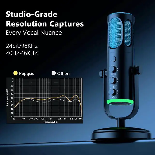 Alt view image 3 of 7 - USB PC Microphone, Gaming Mic for Streaming, Podcast, Twitch, YouTube, Discord on Mac&Windows, Condenser Recording Microphone with Mute, Gain, Monitoring, Pop Filter, RGB Indicator-Black