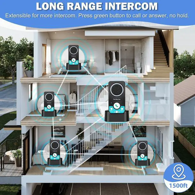 Alt view image 5 of 6 - Intercoms Wireless for Home, Full Duplex Long Range Wireless Intercom, 8 Volume Levels, 4 Chime Intercoms, 2 Way Intercom for Home, Business(2 Packs Black)