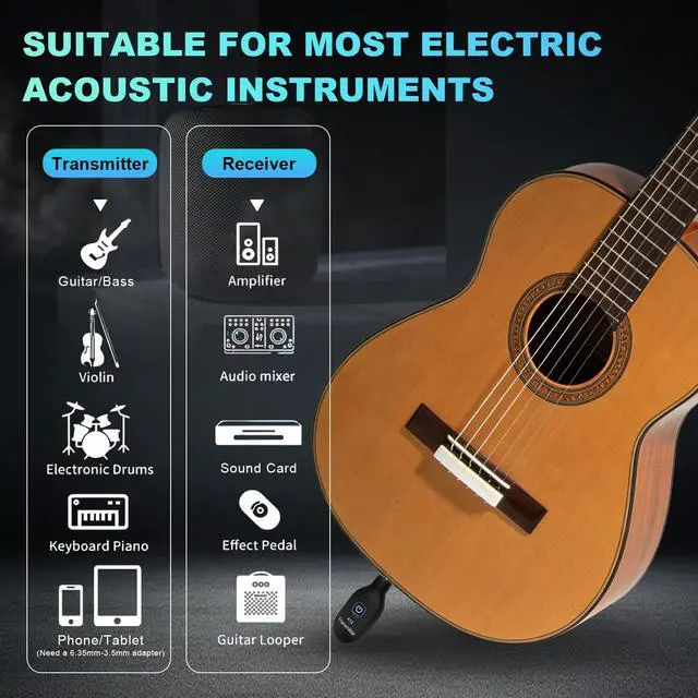 Alt view image 2 of 7 - A12 Wireless Guitar Transmitter Receiver - 2.4GHz System, 24-bit 48KHz Audio, 100ft Range, No Latency, Rechargeable, Easy Pairing for Electric Guitar & Bass - Accessories (1TX+1RX)