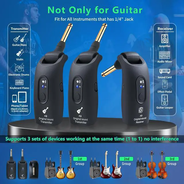 Alt view image 5 of 7 - A9 Wireless Guitar System - 2.4GHz Guitar Accessories Transmitter Receiver, 24-bit 48KHz Audio, 100ft Range, No Latency, 4-Hour Rechargeable Battery, for Electric Bass (Black(2TX+1RX))