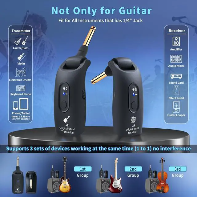 Alt view image 3 of 7 - 2.4GHz Wireless Guitar System Rechargeable Audio Wireless Transmitter Receiver for Guitar Bass Electric Instruments,Over 30m/100 Feet Transmission,270°Rotatable,4hours Woring TimeA9 Black