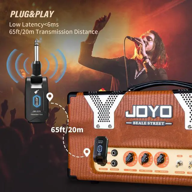 Alt view image 7 of 7 - 5.8GHz Wireless Guitar System Wireless Guitar Transmitter Receiver Rechargeable Audio with 4 Signal Channels for Electric Guitar Bass 20M (JW-02S)