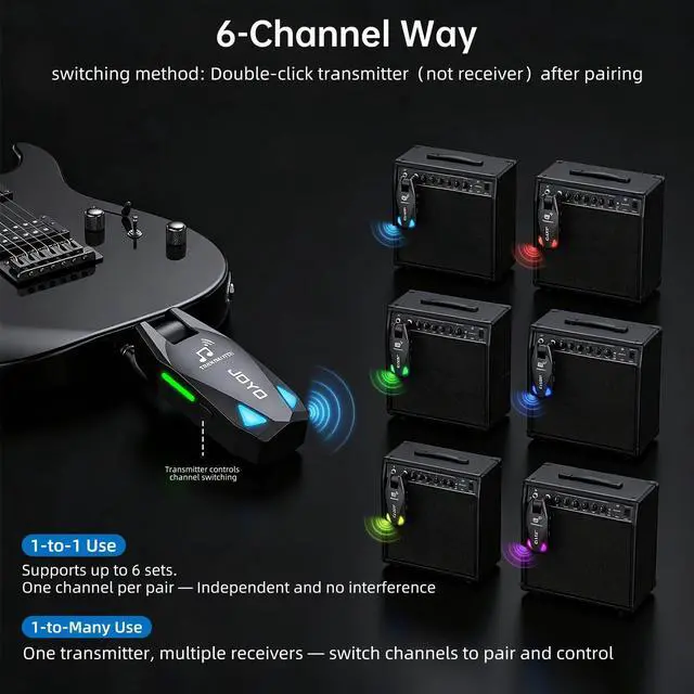 Alt view image 5 of 7 - Wireless Guitar System UHF Transmitter Receiver 6 Channel <2ms Low Latency 150ft Long Range Rechargeable for Guitar Bass 6.35mm Mono Audio Cordless (JW-08)