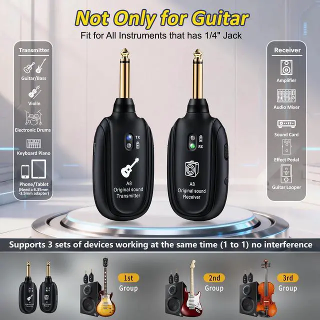 Alt view image 4 of 7 - A8 Wireless Guitar Transmitter Receiver System, 2.4GHz Rechargeable, 24-bit/48KHz Audio, Low Latency <4ms for Electric Guitar & Bass, Wireless Audio Transmitter & Receiver (A8-2(2TX+1RX))