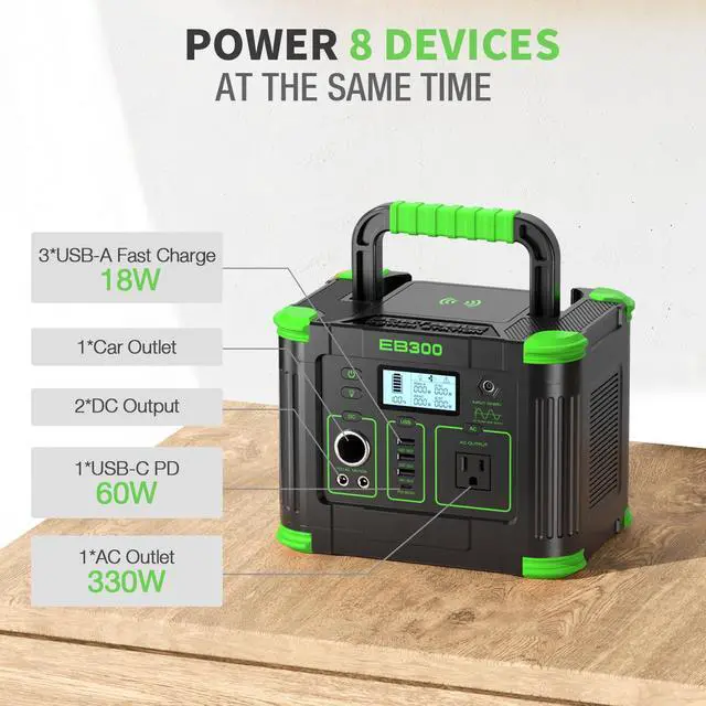 Alt view image 2 of 7 - Portable Power Station 300W, 288Wh Solar Generator with 60W USB-C PD Output, 110V Pure Sine Wave AC Outlet Backup Lithium Battery for Outdoors Camping Travel Home Blackout