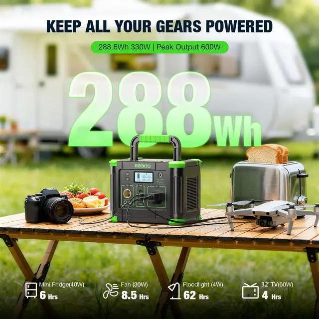 Alt view image 4 of 7 - Portable Power Station 300W, 288Wh Solar Generator with 60W USB-C PD Output, 110V Pure Sine Wave AC Outlet Backup Lithium Battery for Outdoors Camping Travel Home Blackout