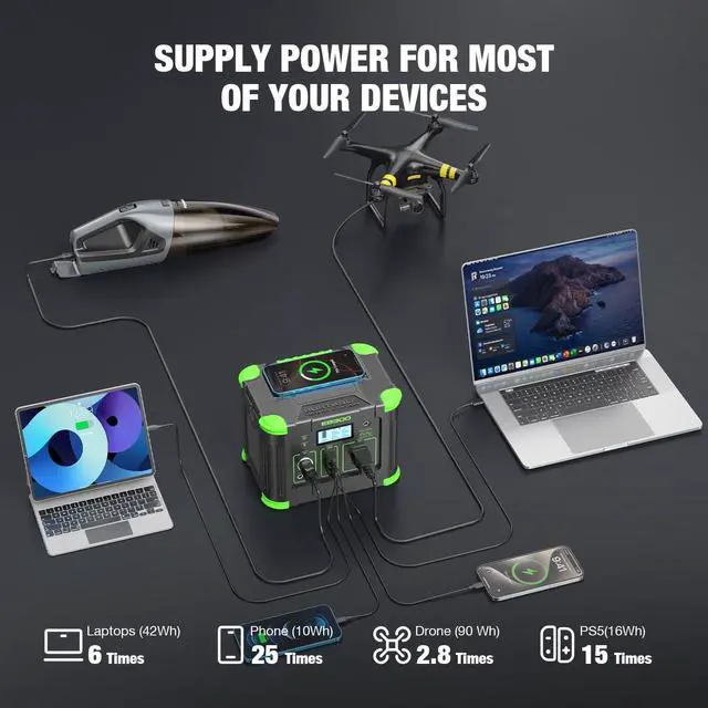 Alt view image 4 of 7 - 330W Portable Power Station, 288.6Wh Solar Generator with 60W USB-C PD Output, 110V Pure Sine Wave AC Outlet, 5W Wireless Charging, Multi-Port Power Supply for Camping, Home Blackout, RV Travel