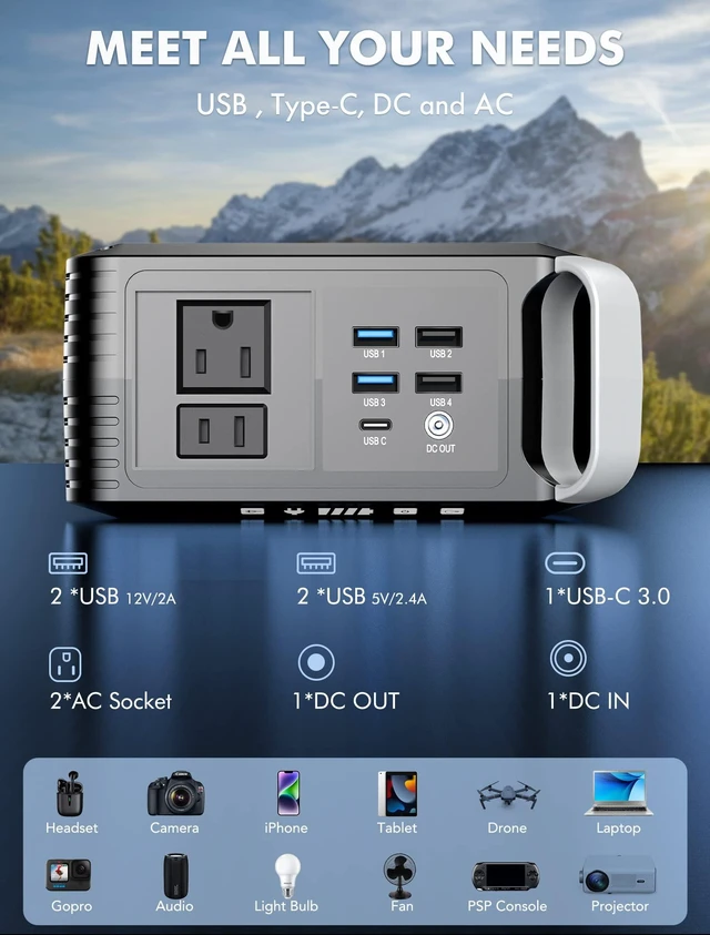 Alt view image 4 of 6 - MARBERO Portable Power Bank with AC Outlet, Peak 120W/110V Portable Laptop Battery Bank, 24000mAh Charger Power Supply with AC Outlet, Power Station for Outdoor Camping Home Office Hurricane Emergency