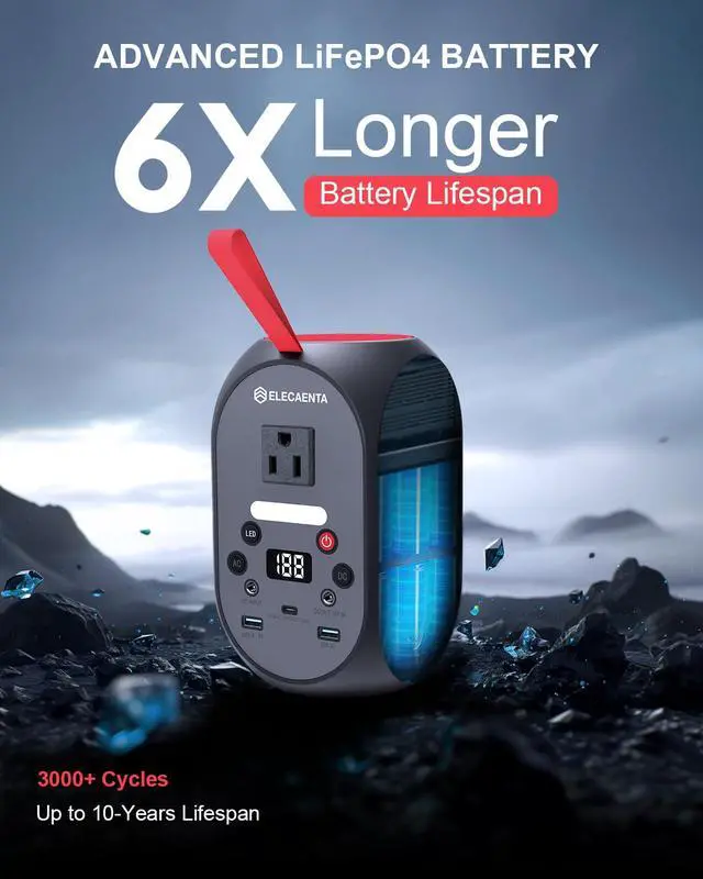 Alt view image 2 of 7 - 99Wh Portable Power Station, 120W (Peak 200W) LiFePO4 Battery Bank Backup, AC DC USB C Outputs for Laptop Tablet Phones Camera Drone, Solar Generator for Home Outdoor Camping RV Emergency