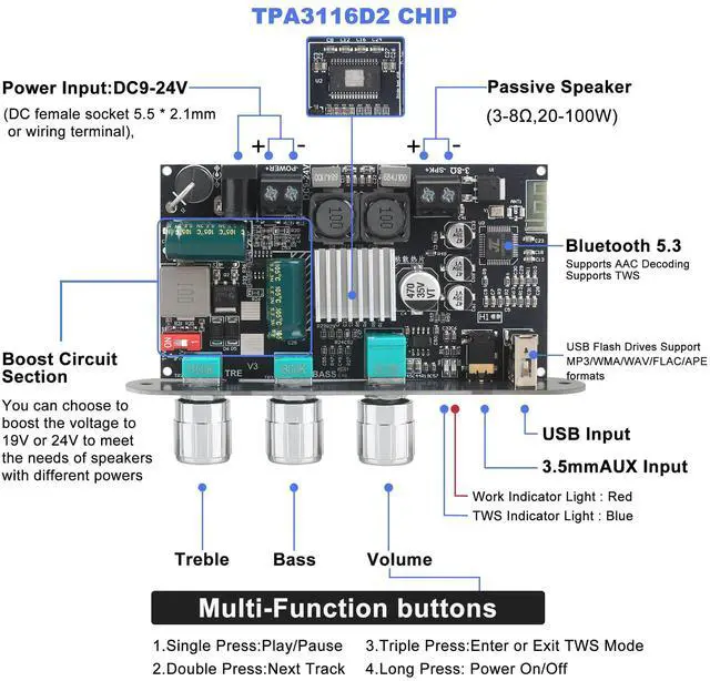 Alt view image 2 of 6 - 2Pcs ZK-1001U Mono Amplifier Board with TWS, 100W Power Output, Vehicle Amplifier Supports USB/AUX/Bluetooth,Wide Voltage Input DC9-24V (ZK-1001U X2)