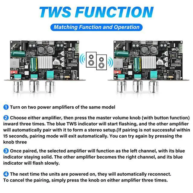 Alt view image 2 of 7 - ZK-1001U Mono Bluetooth Amplifier Board with TWS, 100W Peak Power Home Audio Amplifier Board,Vehicle Amplifier Wide Voltage Input 9-24V,Supports USB/AUX/Bluetooth Input for DIY Wireless Speaker
