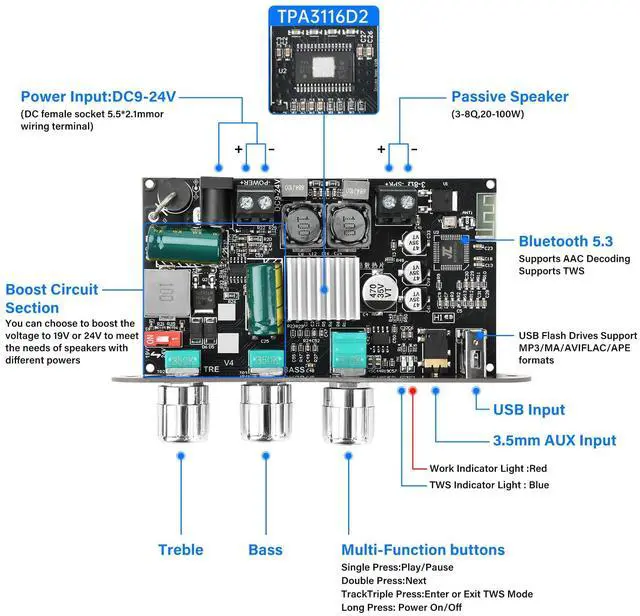 Alt view image 5 of 7 - ZK-1001U Mono Bluetooth Amplifier Board with TWS, 100W Peak Power Home Audio Amplifier Board,Vehicle Amplifier Wide Voltage Input 9-24V,Supports USB/AUX/Bluetooth Input for DIY Wireless Speaker