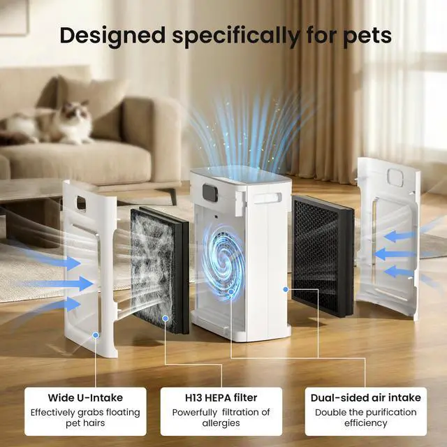 Alt view image 3 of 7 - Pet Air Purifier for Home Large Room 2500 sq ft, H13 HEPA Washable Double-Sided Filter,Air Cleaner for Pet Hair Dander Odor Allergies Pollutant Smoke Dust,PM2.5 Air Quality Monitor,Auto Mode,P358 Grey