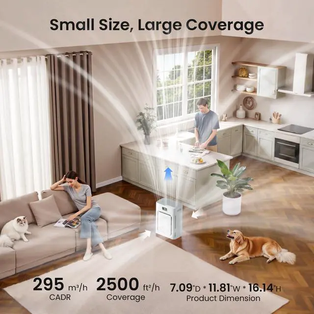 Alt view image 6 of 7 - Pet Air Purifier for Home Large Room 2500 sq ft, H13 HEPA Washable Double-Sided Filter,Air Cleaner for Pet Hair Dander Odor Allergies Pollutant Smoke Dust,PM2.5 Air Quality Monitor,Auto Mode,P358 Grey
