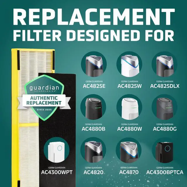 Alt view image 4 of 6 - Filter B HEPA Pure Genuine Air Purifier Filter, Removes 99.97% of Pollutants, Wildfire Smoke, Odors, for Ac4825, Ac4300, Ac4850, Ac4880, Ac4900, Cdap4500, Ap2200, Flt4825