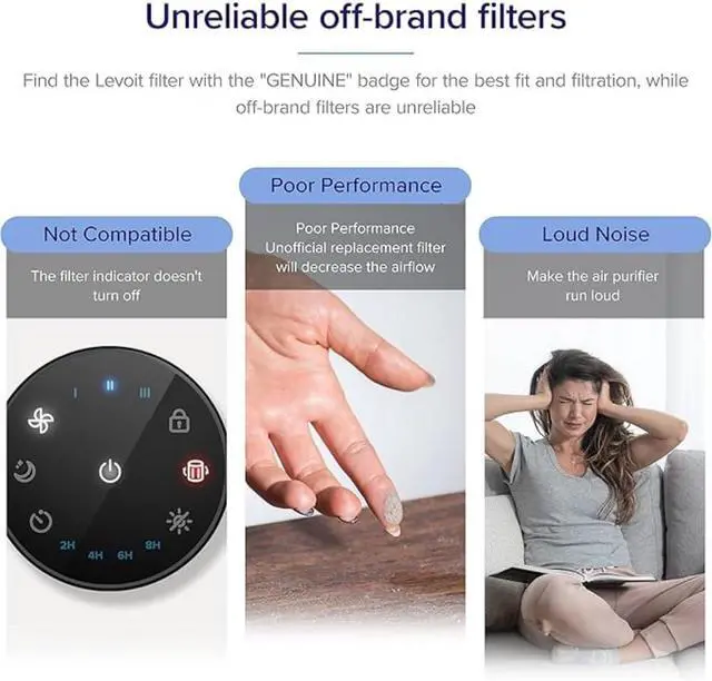 Alt view image 4 of 7 - Core 200S-P Air Purifier Genuine Replacement Filter, AHAM VERIFIDE, Supports HEPA Sleep Mode, High-Efficiency Activated Carbon, Removes Smoke, Odors, Allergens, Core 200S-RF, 1 Pack