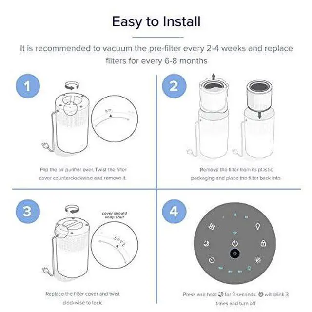 Alt view image 6 of 7 - Core 200S-P Air Purifier Genuine Replacement Filter, AHAM VERIFIDE, Supports HEPA Sleep Mode, High-Efficiency Activated Carbon, Removes Smoke, Odors, Allergens, Core 200S-RF, 1 Pack